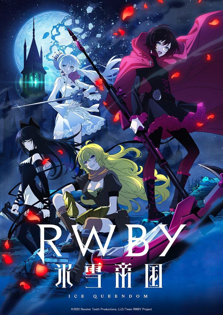 RWBY_KEY-scaled