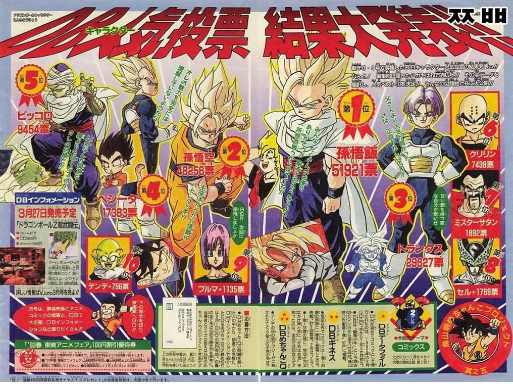 POLL-1993