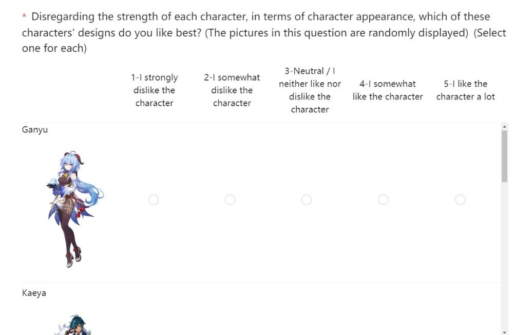 Genshin-Character-Design