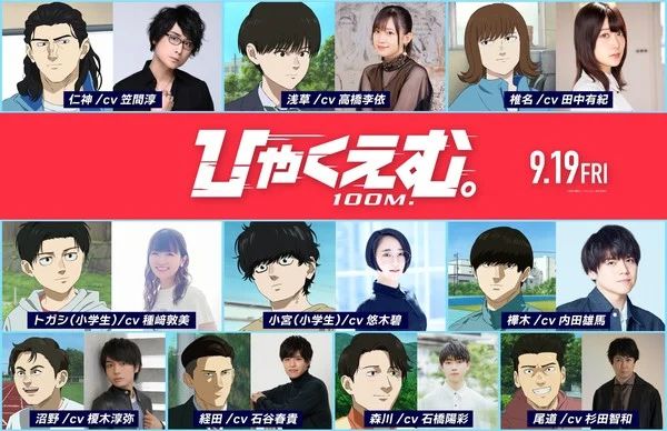 100-meters