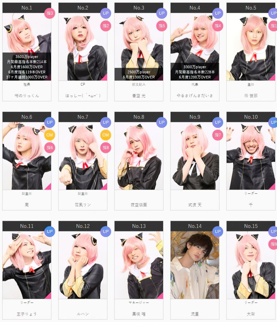 1-10