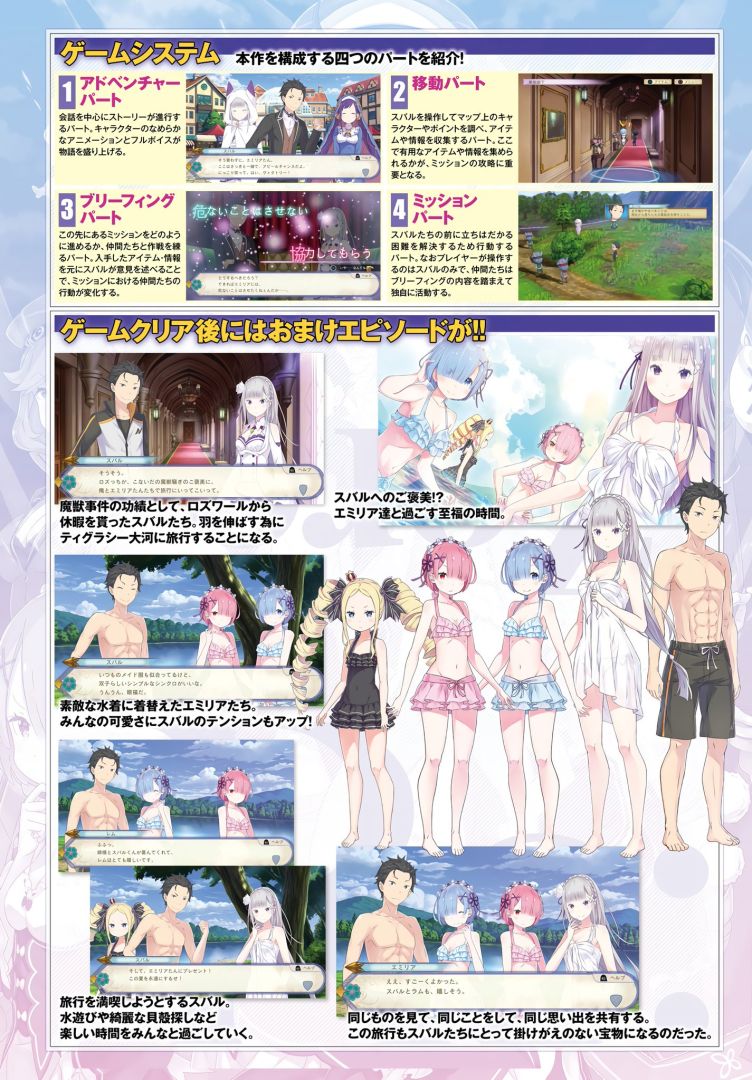 rezero-praia