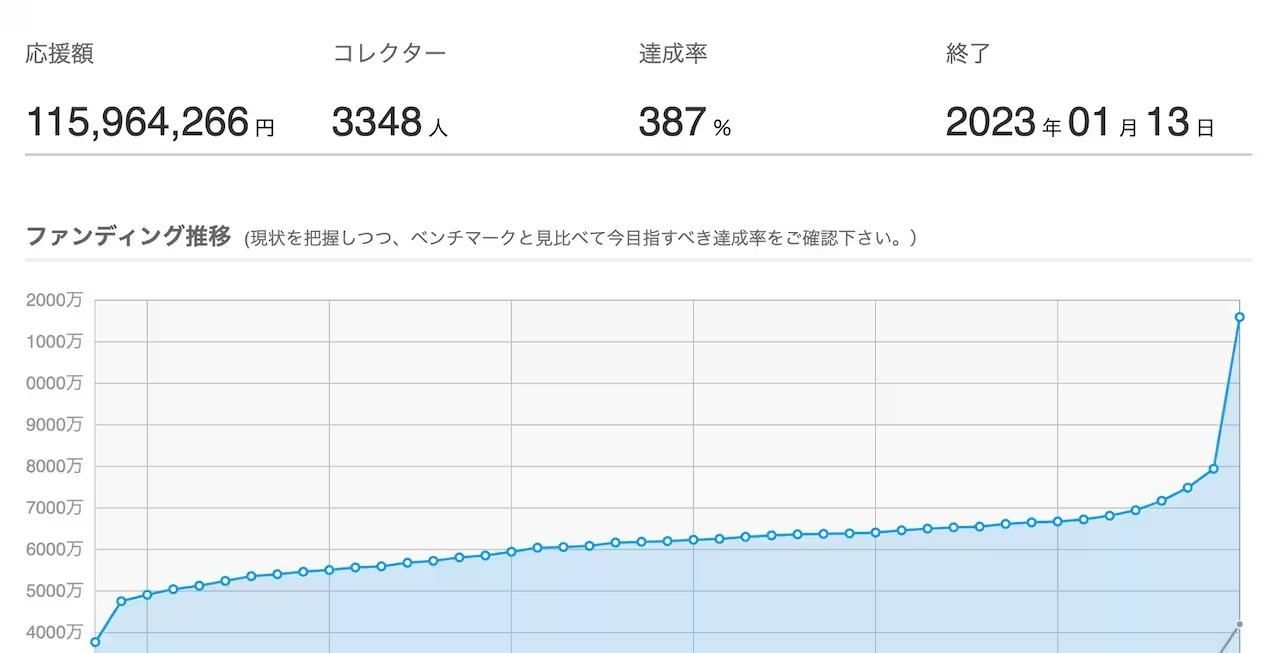 jashinchan_2