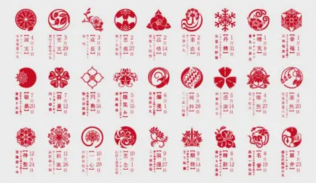 Hanakomon: hermosas crestas florales de cumpleaños al estilo samurai