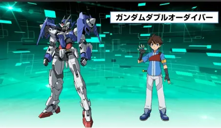 Sunrise revela el anime Gundam Build Divers