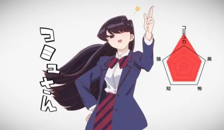 Reseña | Komi-san Can’t Communicate 2 – Capítulo 1