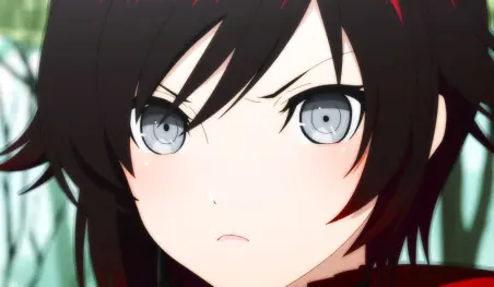 RWBY gana contra la piratería